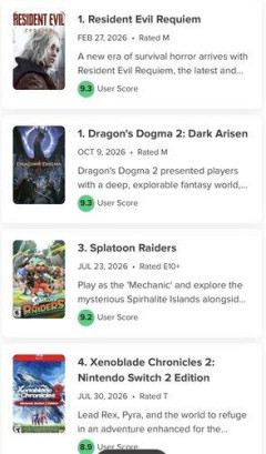 【悲報】日本のゲーム会社気づく、「メディア評価よりユーザー評価気にした方が評判良くなるのでは？」