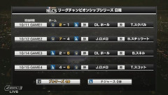 ドジャース反省会