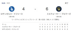 ドジャース、ブルワーズに4連敗で終戦