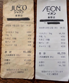 【画像あり】日本の物価、20数年で「5倍」になってしまうｗｗｗｗｗ