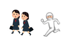 透明人間になったらできる事を出しつくそう