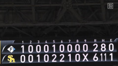日本ハムファイターズ、6失点6失点6失点で敗退