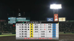 【悲報】阪神タイガース、クライマックス・シリーズの打撃成績がこちら