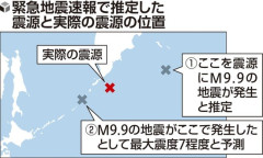 本当にM9.9の地震起きてたらどうなってたの？