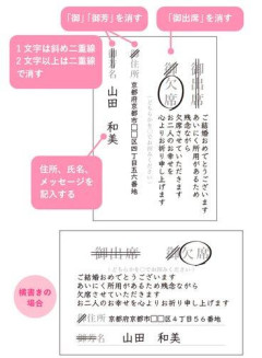 【テレビ】マナー講師が番組で見せた若手俳優への強烈“上から目線”ダメ出し一部SNSで「不快」感じる声
