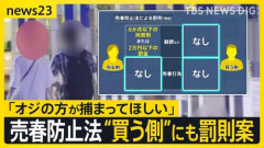【悲報】馬鹿「売春は買う側に罰則を」←これｗｗｗｗｗｗｗｗｗｗ