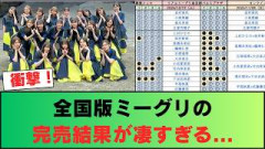 【日向坂46】前代未聞… これが全国版ミーグリの完売結果…！【18thシングル イチャイチャ虫】