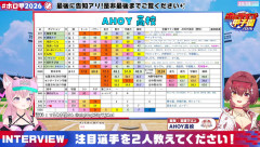 【ホロライブ】AHOYがここまで巻き返すとは
