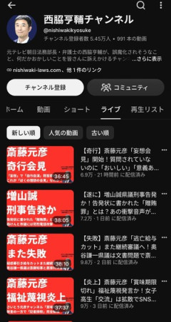 【動画】テレ朝アナウンサーがYouTubeで続けている活動、投稿された動画の一覧に思わず絶句ｗｗｗ