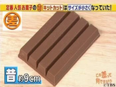 【悲報】昔のキットカット、今見るとデカすぎるｗｗｗ あの頃のお菓子を返してくれ