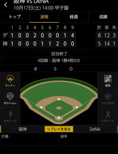 ベイスターズ 8ー5 タイガース　9回2死から三森井上林の3連続タイムリー逆転で勝利！4連勝でCSファイナル突破！