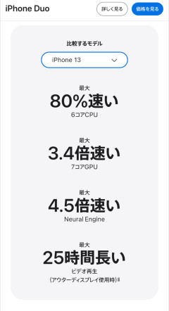 iPhone Duo、ガチの富裕層スマホとなる