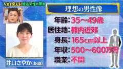 【画像あり】お前らの理想みたいな婚活女さん、見つかるｗｗｗｗｗ