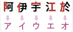 韓国人「9世紀の日本で誕生した『ひらがな・カタカナ』の驚くべき由来がこちらです」→「平仮名は女性や庶民の文字だった‥(ﾌﾞﾙﾌﾞﾙ」