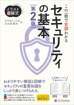 【敗者】「セキュリティ強化しまくったので不正アクセス来たけど耐えました」という企業が出てこないのはなぜなのか…