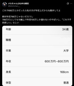 【悲報】婚活女子25歳「10個上の男が年収800万程度で子供欲しいとか言っててドン引き。まじか？」→