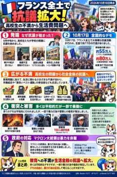 【悲報】フランスデモが凄すぎる、日本とはレベルが違い市庁舎全焼ｗｗｗｗｗｗｗ