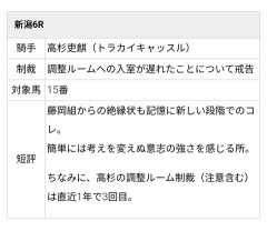 【競馬】高杉吏麒　調整ルームへの入室が遅れたことについて戒告