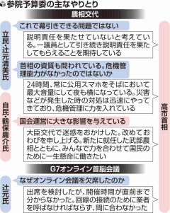 高市首相、公用スマホを「24時間そばにおいて夜は最大音量で横に」…簗前農相の任命責任を問われ低姿勢で沈静化図る