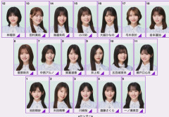 43枚目選抜発表直前リーク、センター川﨑桜と報じるwwwwwww