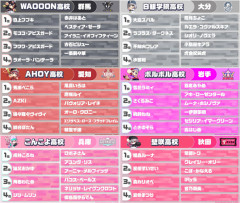 ホロライブ甲子園2026　実況・雑談掲示板