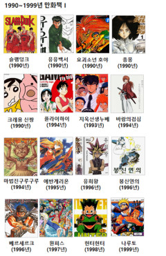 韓国人「1990年代に日本で最も売れた驚くべき『名作漫画』がこちらです」→「黄金期すぎる‥(ﾌﾞﾙﾌﾞﾙ」