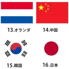 【悲報】中国「アジアの龍！」韓国「アジアの虎！」日本「アジアの…」