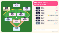 スクールアイドルでドラフトができるサイトｗｗｗｗｗ【ラブライブ！】
