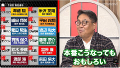 【速報】ドラフト候補・牟禮翔(18)、謹慎の真相を告白→8球団面談にイチローも太鼓判