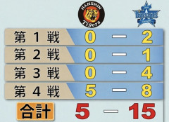 五・一五事件、改めて考えるとマジでヤバいｗｗｗｗｗｗｗｗｗｗｗ
