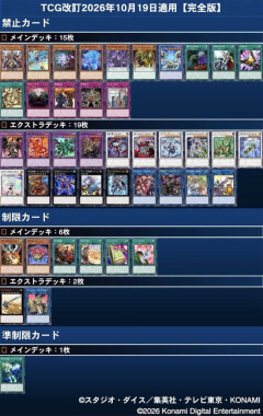 【画像】遊戯王、海外で超大幅規制で別ゲー化ｗｗｗｗｗ