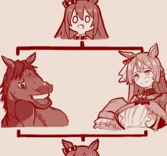 【ウマ娘】最初にこの交配考えた人天才だと思う