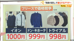 【値上げラッシュ】ユニクロ、11・10より値上げを発表　「感動ジャケット」6990円→7990円　ソックス“まとめ買い”販売も終了へ  [ぐれ★]