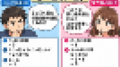 【画像】6÷2(1+2)の計算、男性脳・女性脳で計算過程が全く異なるとXで話題に🥹