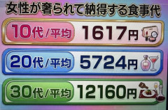 【画像】もう10代女子でよくないか