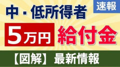 【悲報】高市早苗「年収300万円以下の人たちには継続的な支援を行う事にします」謎勢力「反対！支援するな！」