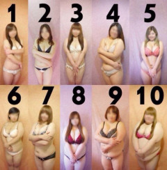 【画像】まんさん「男ってこれの5くらいでもすぐぽっちゃりって言うよね～ｗ」