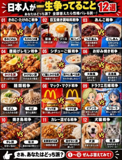 【悲報】「日本人が一生争ってること12選」がこれらしいｗｗｗｗ