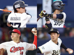 オリックス、中川、宗、田嶋残留に全力。床田調査