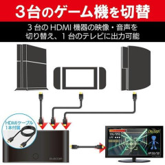 【悲報】ゲーム機2台以上持ってるやつって入れ替えるよめんどくさくないんか？