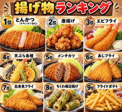 揚げ物ランキング作ってみたお