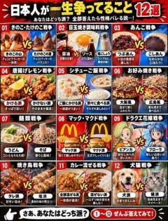 【悲報】「日本人が一生争ってること12選」がこれらしいｗｗｗｗｗｗｗｗｗｗ