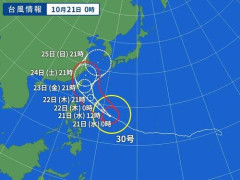 【悲報】台風30号、905hPa