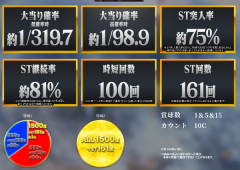 【実戦報告】P 新世紀エヴァンゲリオン -319 RED- の評判まとめ！扱えさえ間違えなければ長く打たれる台！？