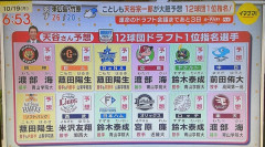 明日のドラフト、全球団の1位指名予想が確定www