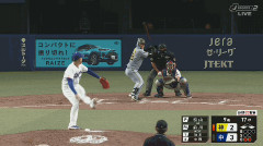 【速報】中日・工藤新監督、来季143試合「5720分」を完全チェックへ→「拷問」の声相次ぐｗｗｗ