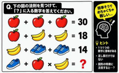 【悲報】一発で解けたら平均以上の頭らしいよ
