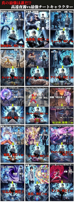 【画像】即死チートの主人公、他作品の最強キャラを瞬殺し真の最強キャラの座に君臨するｗｗｗｗ
