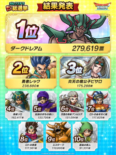 敵側の方が人気出ちゃったゲームってある？