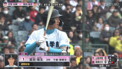 真面目に菰田に何球団入札すると思う？